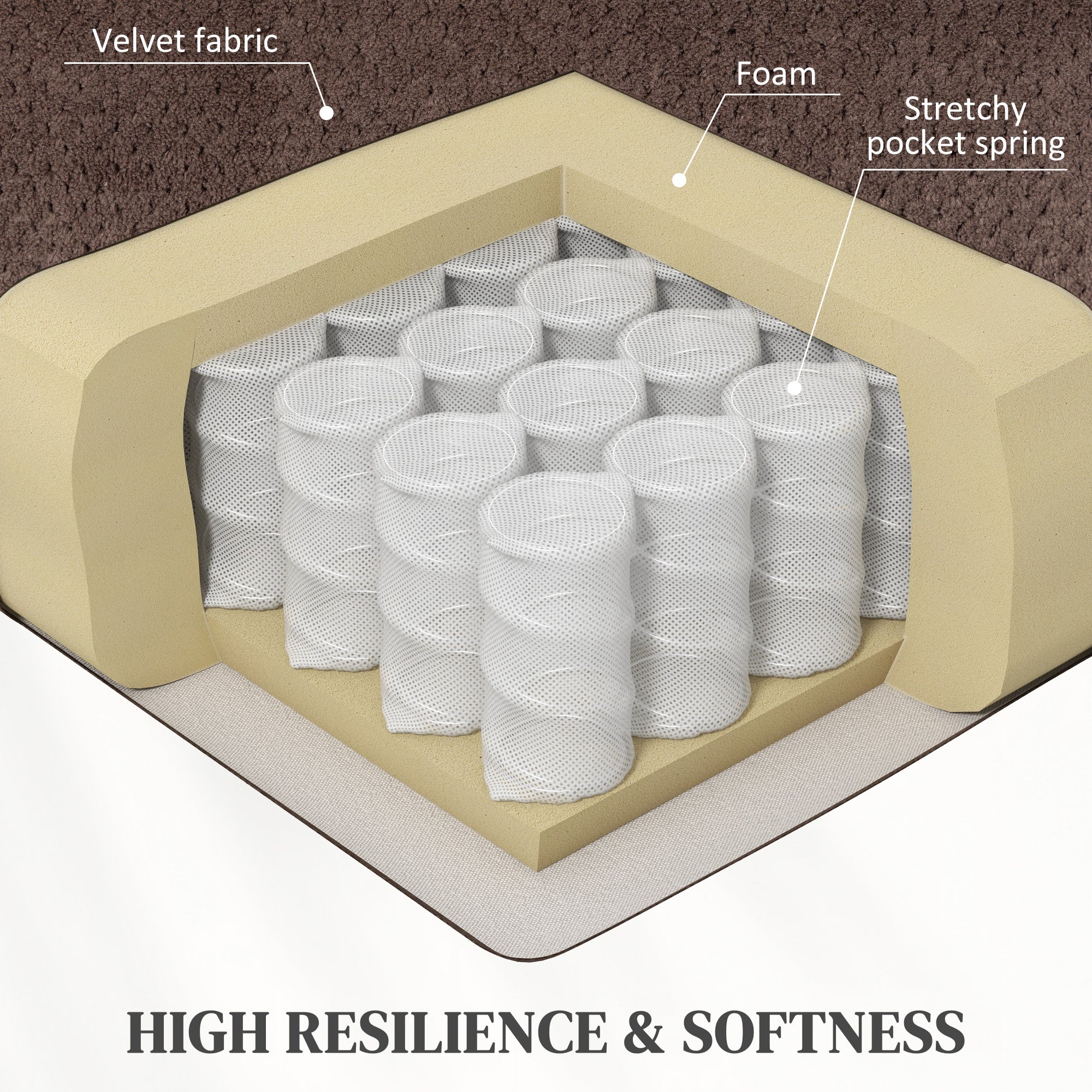 Power Lift Recliner Chair with Massage and Heat, Electric Lift Chair with Side Pockets for Elderly, Brown