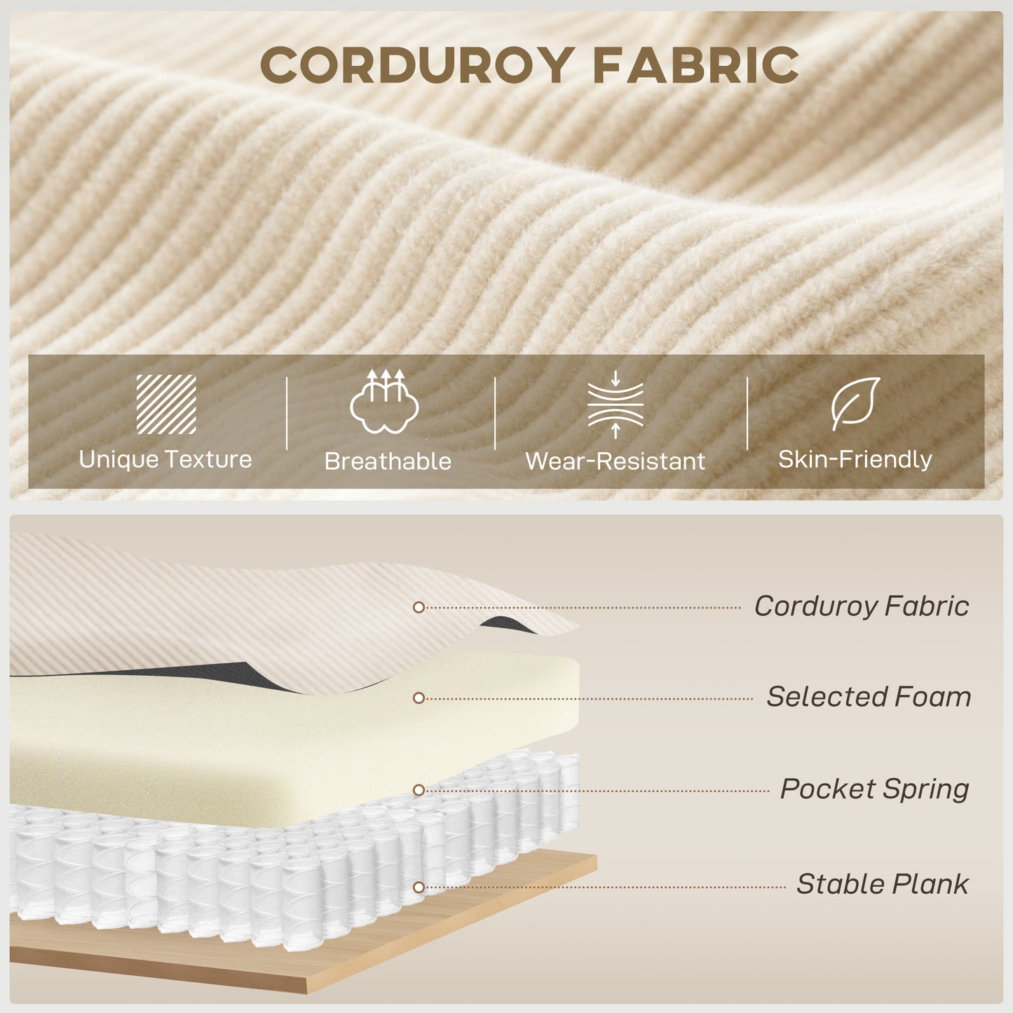 Corner Sofa with Reversible Chaise Lounge, Corduroy L-Shaped Sectional Sofa with Pocket Spring, Cream White