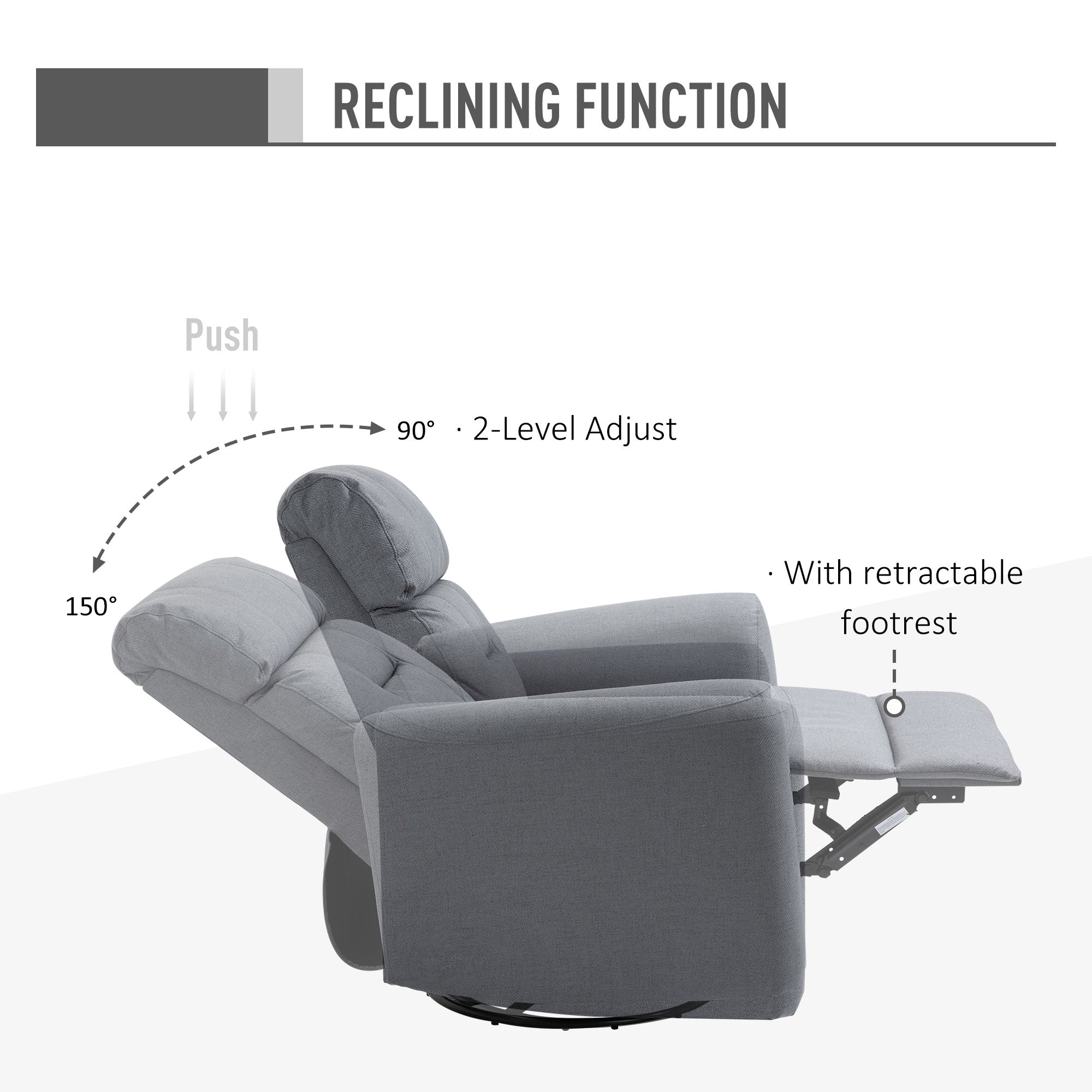 Manual Recliner Swivel Rocker Chair Theater Chair Single Sofa with Linen Fabric for Living Room Bedroom, Grey