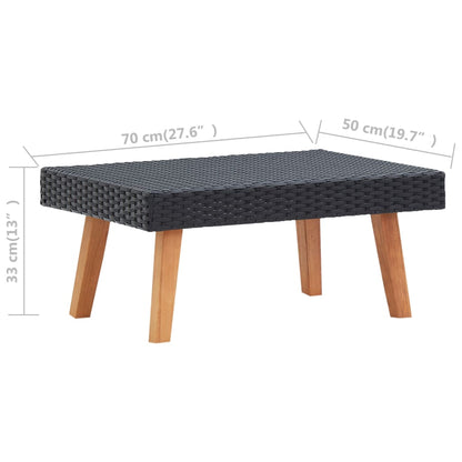 Garden Furniture Set Black, Cream White